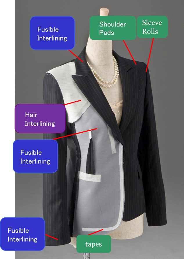 Lady's jacket