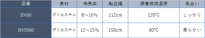 皮革裏打ち材BX　品番カタログ