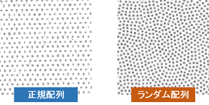接着芯地コーティング　正規配列/ランダム配列