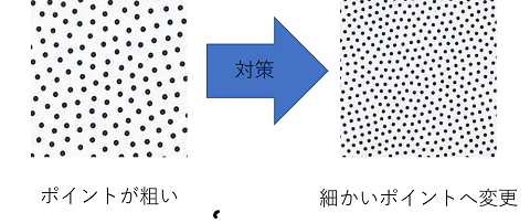 接着芯地　トラブル事例　シミだし　対策